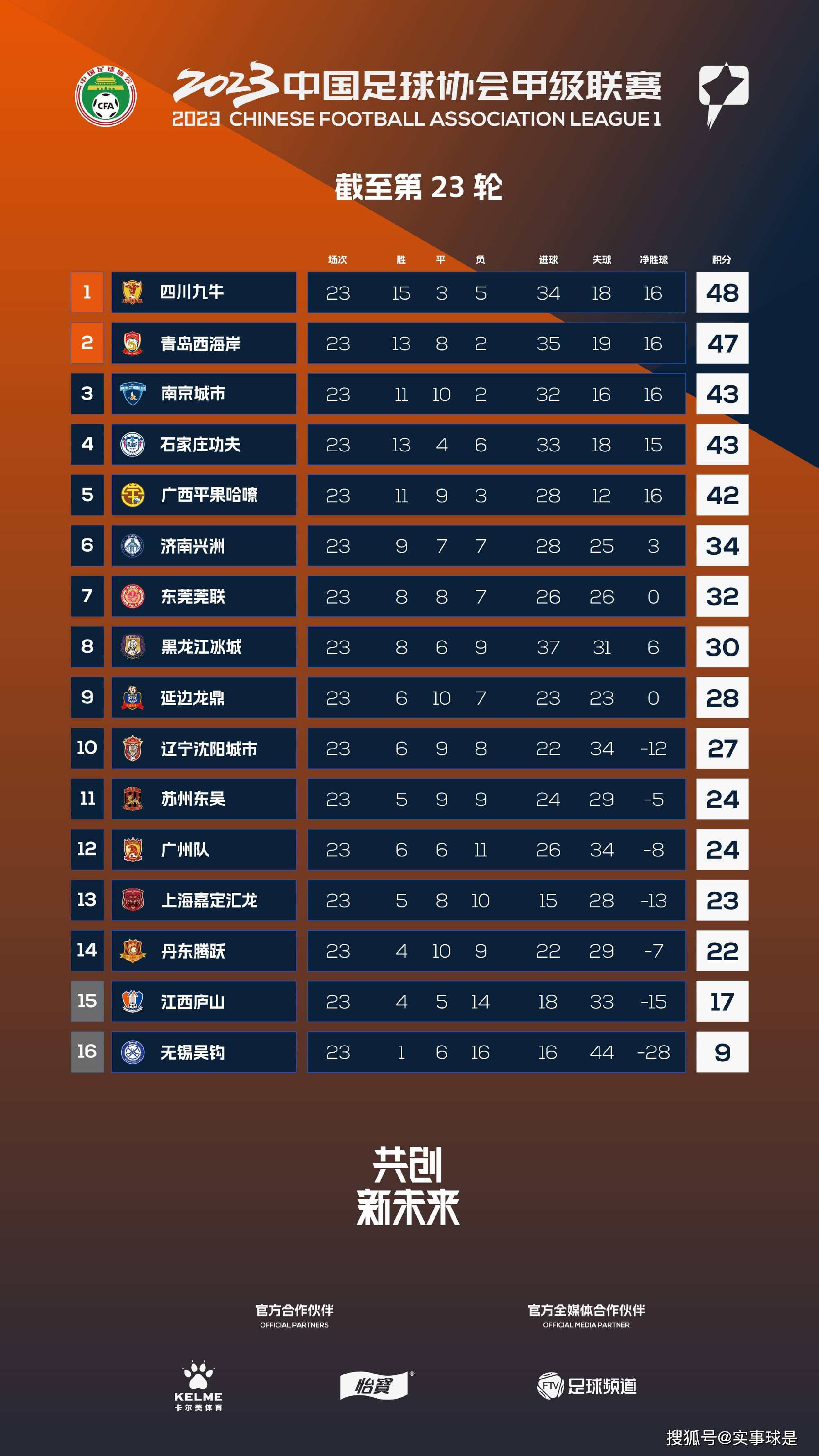 北京时间12月24日1点，意甲第17轮国际米兰主场对阵莱切。